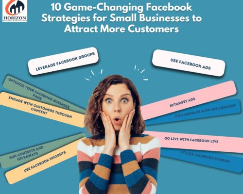 Social media marketing tips for small business to increase engagement and grow online presence