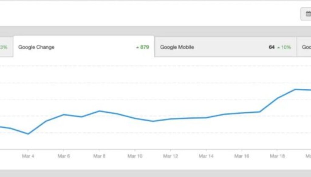 Find Google Ranking for My Website Using SEO Tools