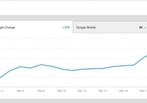 Find Google Ranking for My Website Using SEO Tools