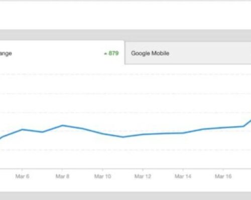Find Google Ranking for My Website Using SEO Tools