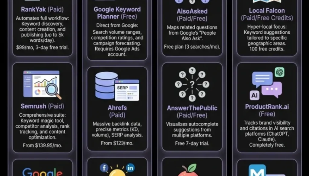 How to Increase Google Search Ranking with Effective SEO Strategies