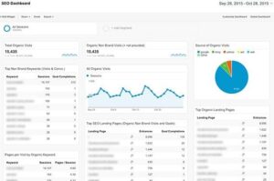 Digital Marketing Trends in Kerala