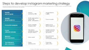 instagram algorithm updates 2026 content ranking factors