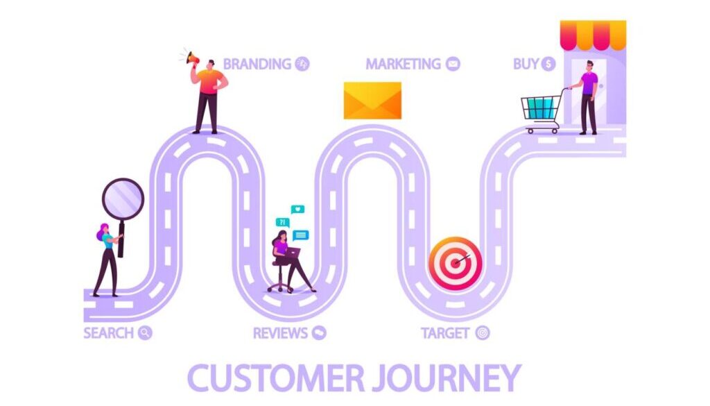 what is digital marketing strategy