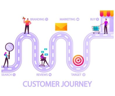 what is digital marketing strategy