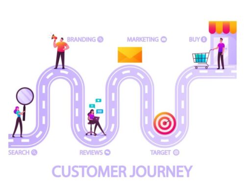 what is digital marketing strategy